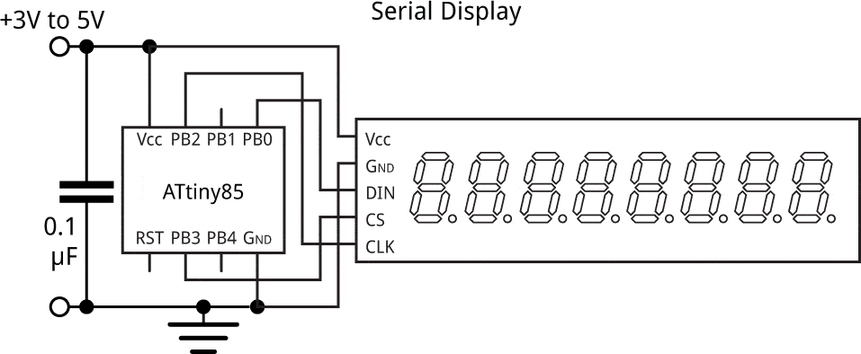 SerialDisplayATtiny85.gif