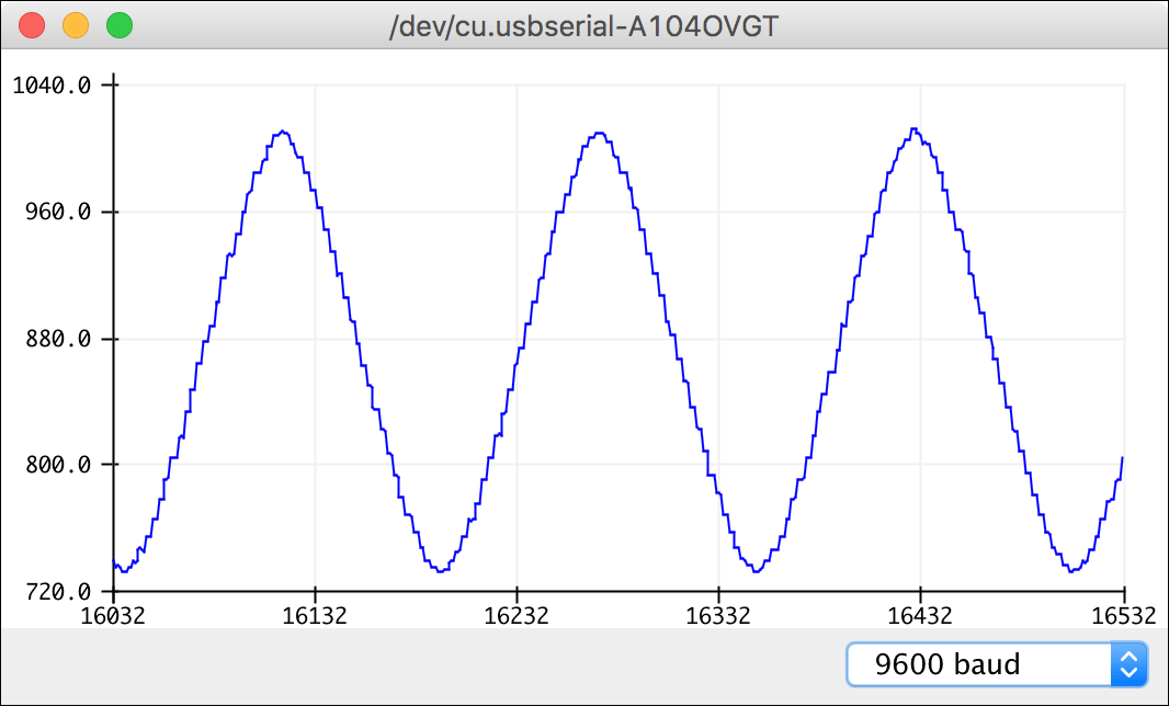 SerialPlotter.gif