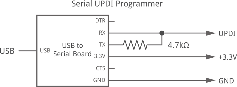 SerialUPDIProgrammer3V.gif