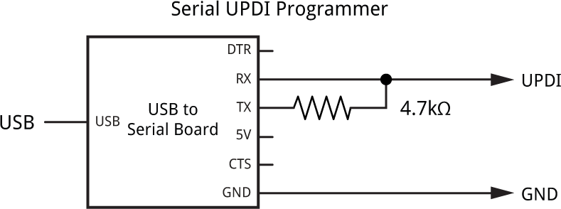 SerialUPDIProgrammerNoV.gif