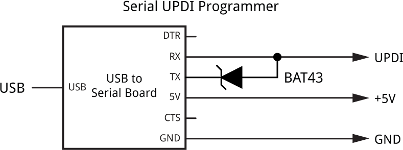 SerialUPDIProgSchottky.gif