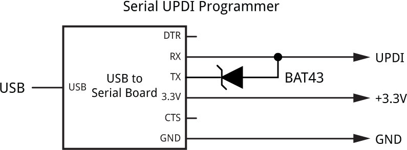 SerialUPDIProgSchottky3V.gif
