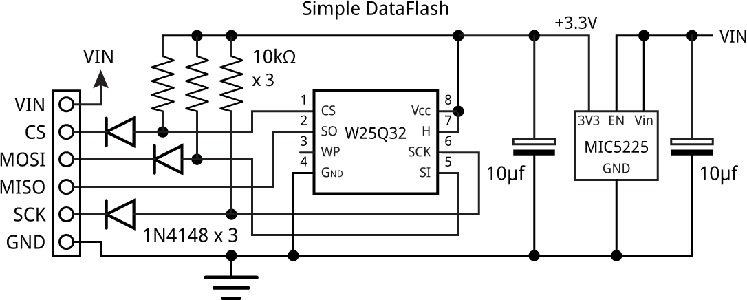 SimpleDataFlash.gif