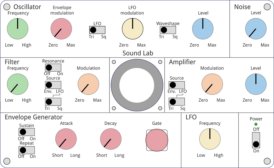 SoundLabPanel3.gif