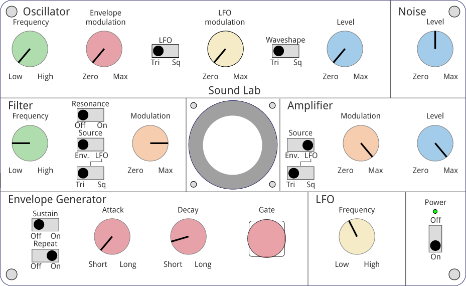 SoundLabPanelDrumming.gif