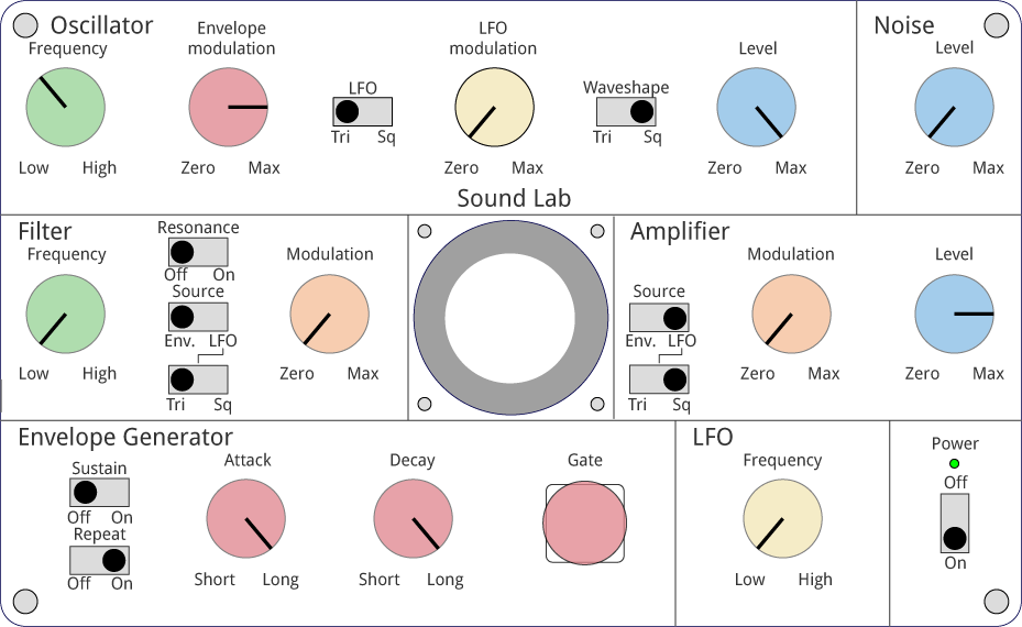 SoundLabPanelSiren.gif