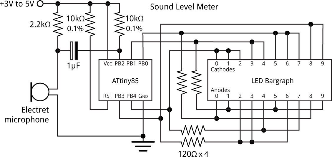 SoundLevelMeter.gif