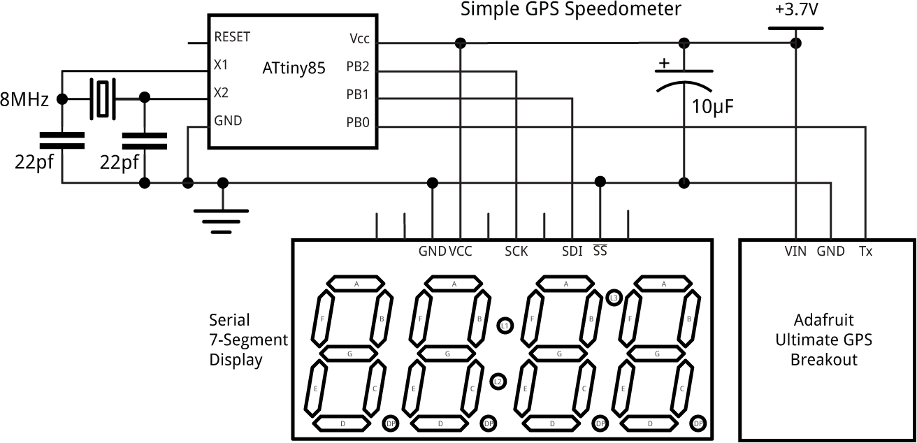 Speedometer.gif