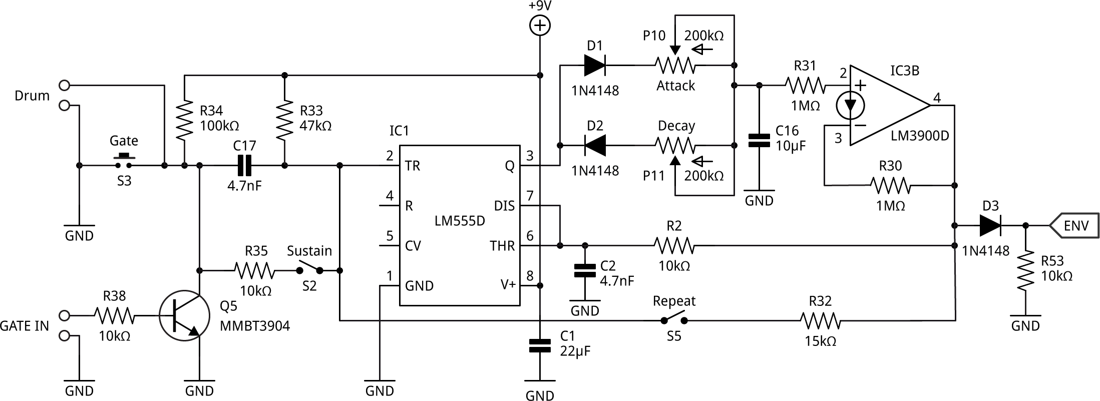 SynthENV.gif