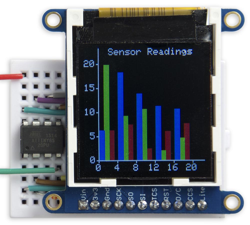 TFTAdafruit128x128.jpg