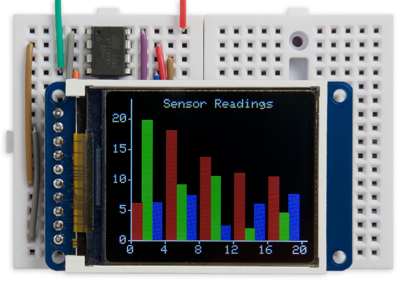 TFTAdafruit160x128.jpg