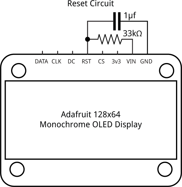 ThreeChannelChartPlotter3.gif