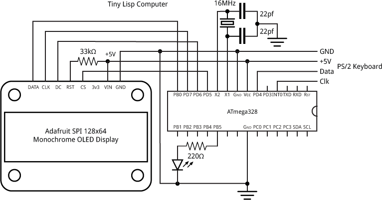 TinyLispComputer.gif