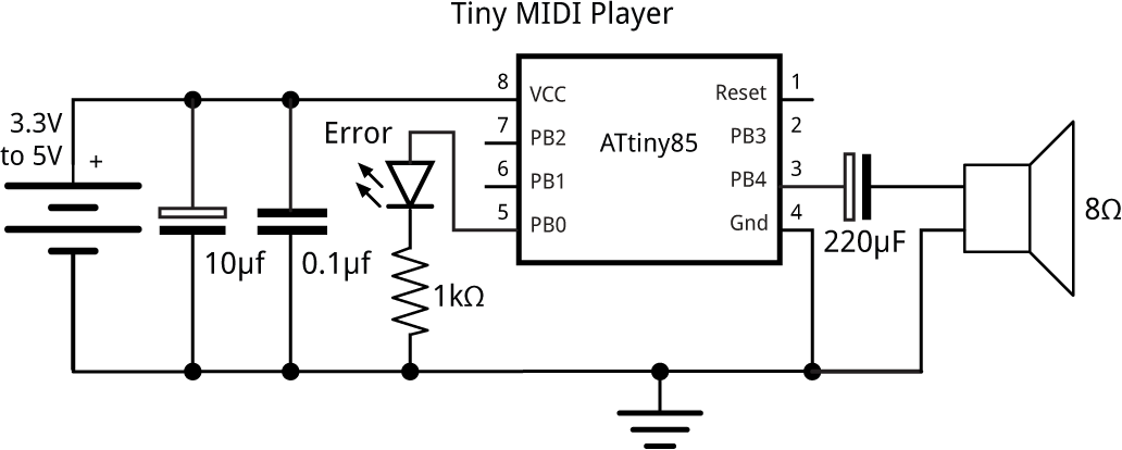 TinyMIDIPlayer.gif