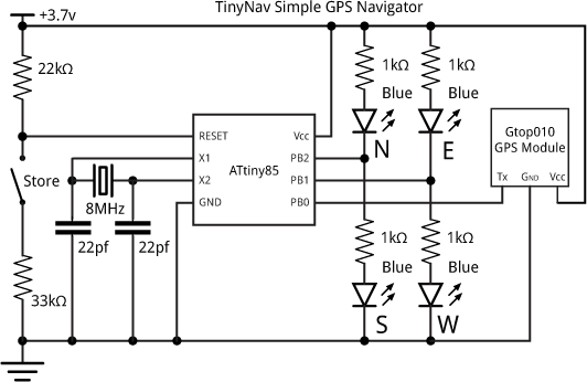 TinyNav.gif