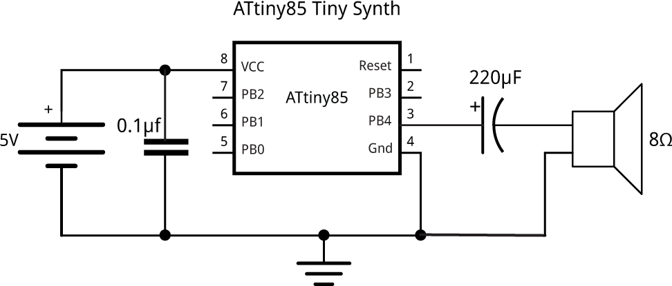 TinySynth.gif