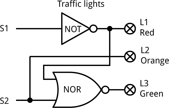 TrafficLights.gif