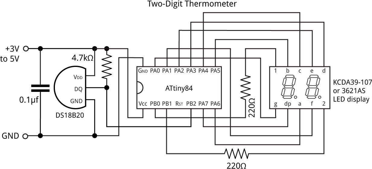 TwoDigitThermometer.gif