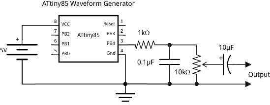 WaveformGenerator.png