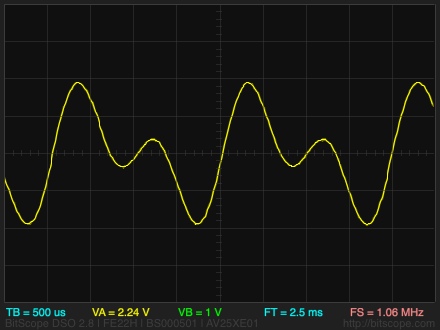 WaveTwoHarmonics.png