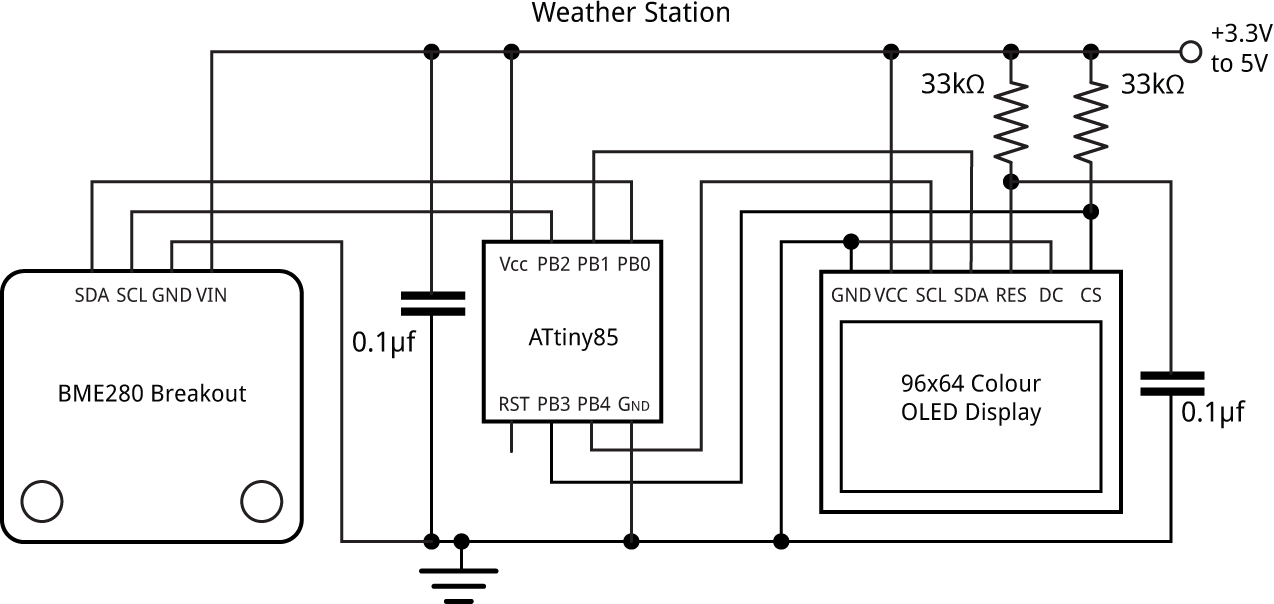 WeatherStation.gif